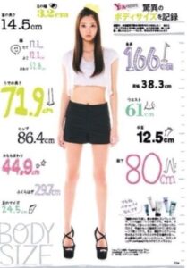 新川優愛は小顔だけど何頭身 大食いなのに細い ダイエット方法を確認 芸能summary